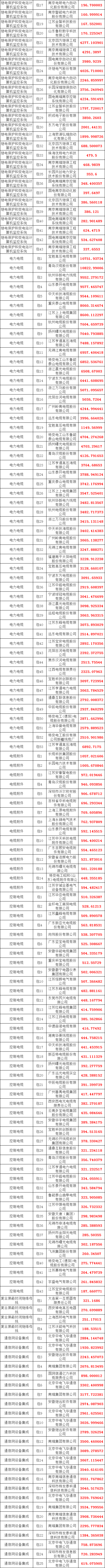 尊时凯龙·(中国区)人生就是搏