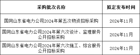 尊时凯龙·(中国区)人生就是搏