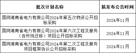 尊时凯龙·(中国区)人生就是搏