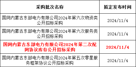尊时凯龙·(中国区)人生就是搏