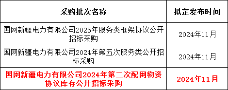 尊时凯龙·(中国区)人生就是搏
