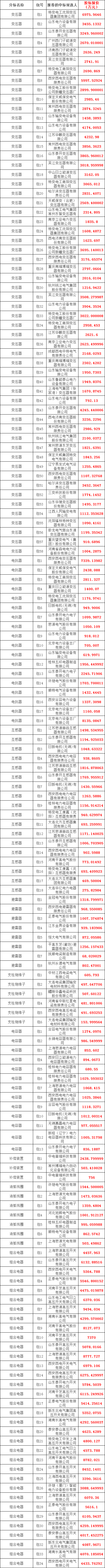 尊时凯龙·(中国区)人生就是搏