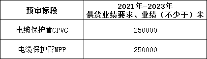 尊时凯龙·(中国区)人生就是搏