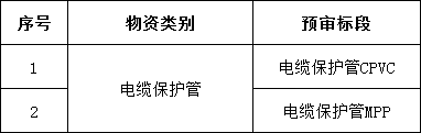 尊时凯龙·(中国区)人生就是搏