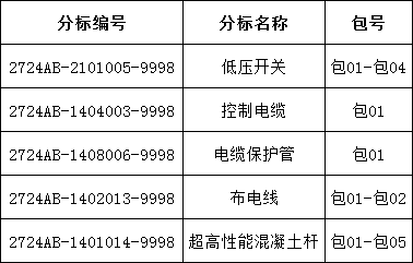 尊时凯龙·(中国区)人生就是搏