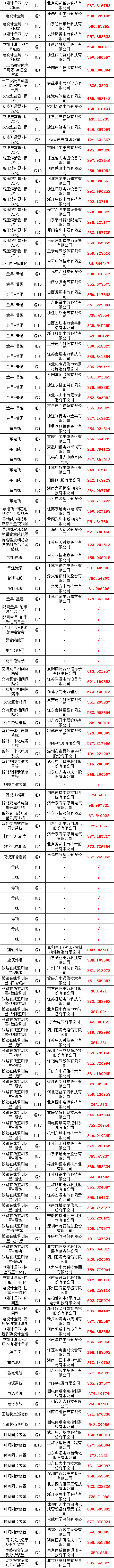 尊时凯龙·(中国区)人生就是搏