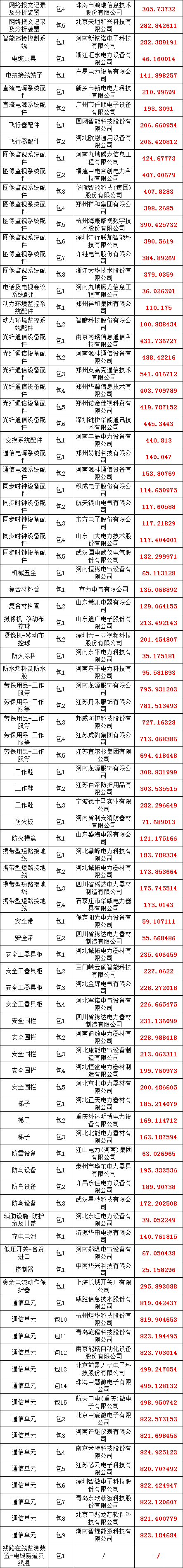 尊时凯龙·(中国区)人生就是搏