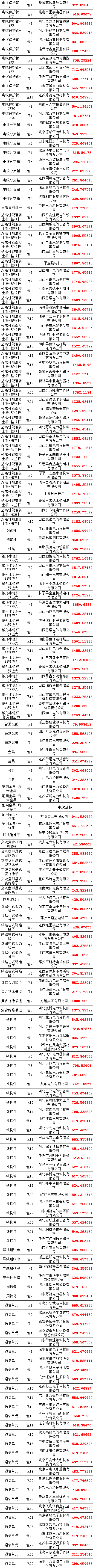 尊时凯龙·(中国区)人生就是搏