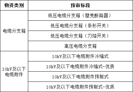 尊时凯龙·(中国区)人生就是搏
