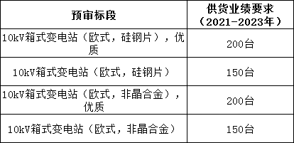 尊时凯龙·(中国区)人生就是搏