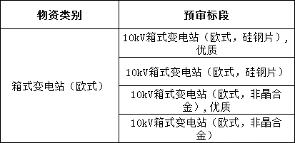 尊时凯龙·(中国区)人生就是搏
