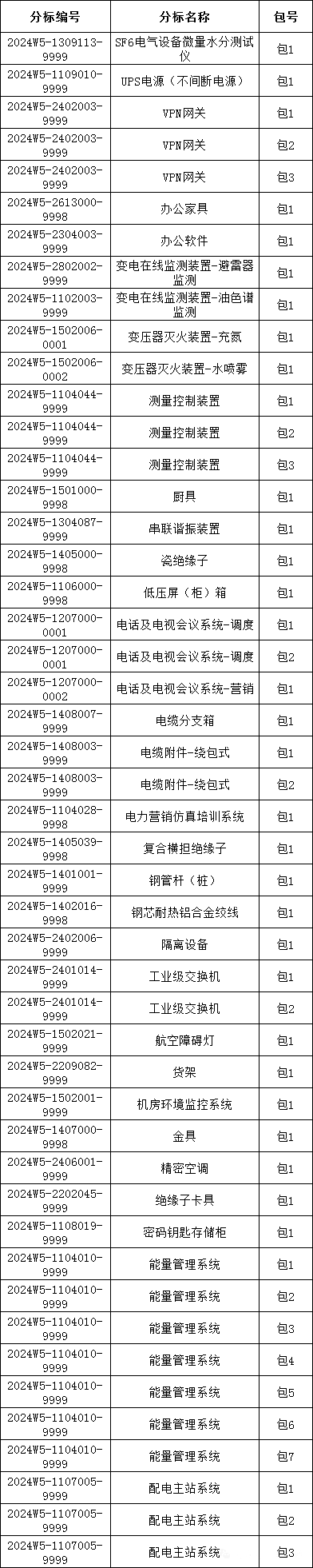 尊时凯龙·(中国区)人生就是搏