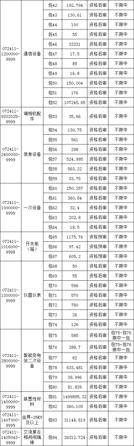 尊时凯龙·(中国区)人生就是搏