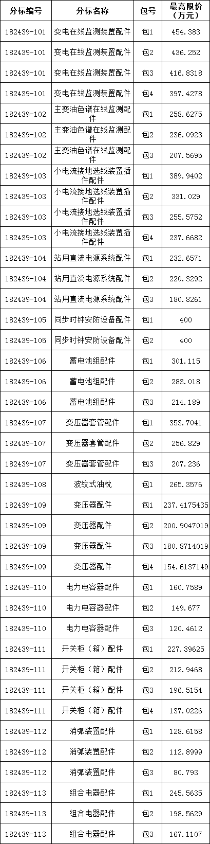 尊时凯龙·(中国区)人生就是搏