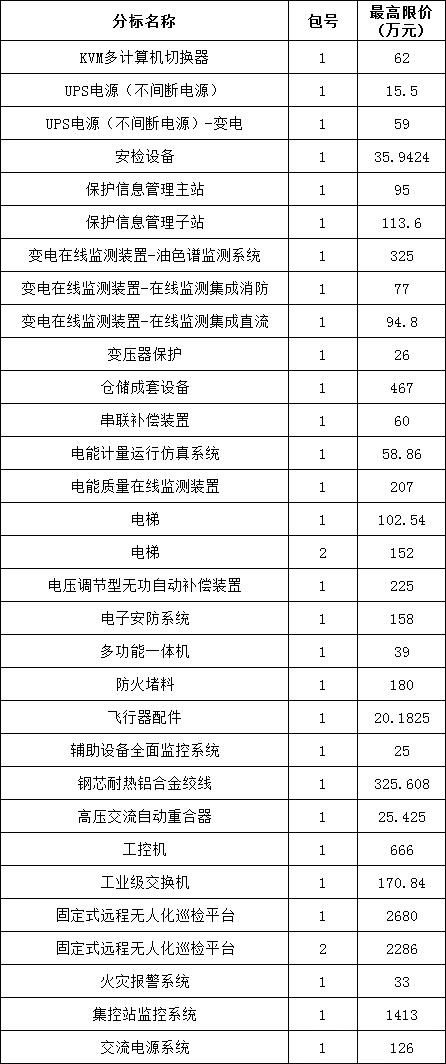 尊时凯龙·(中国区)人生就是搏