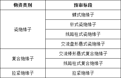 尊时凯龙·(中国区)人生就是搏