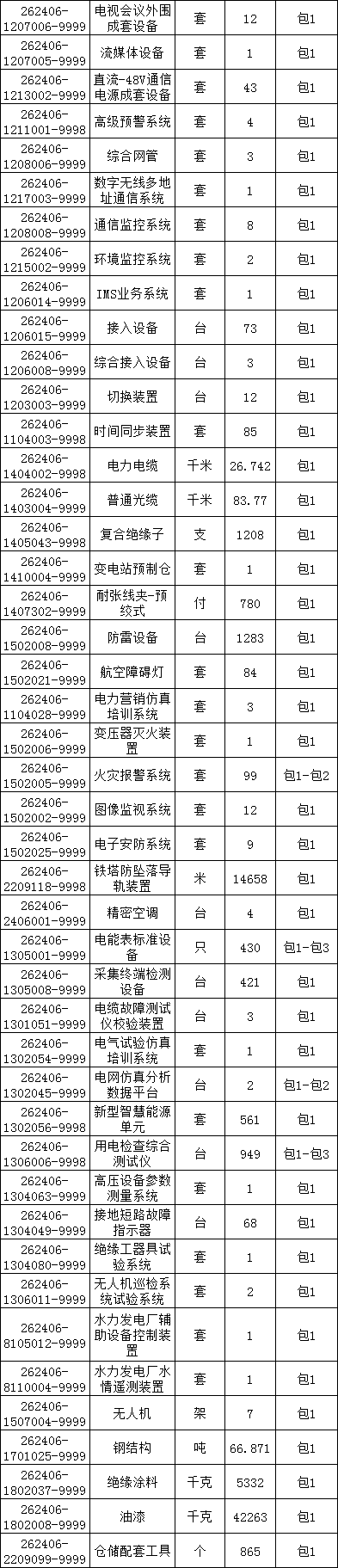 尊时凯龙·(中国区)人生就是搏