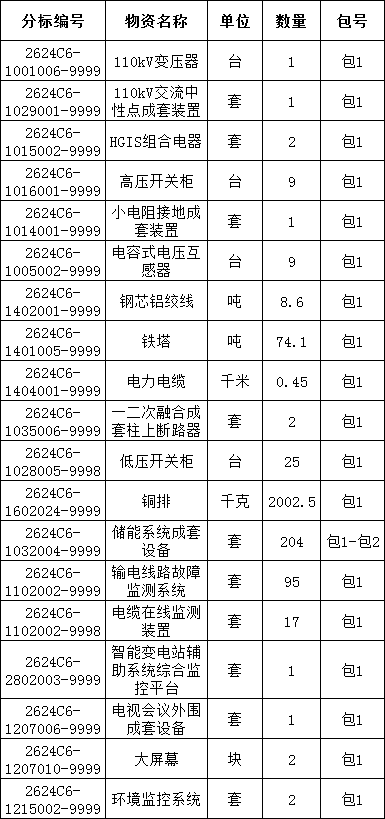 尊时凯龙·(中国区)人生就是搏