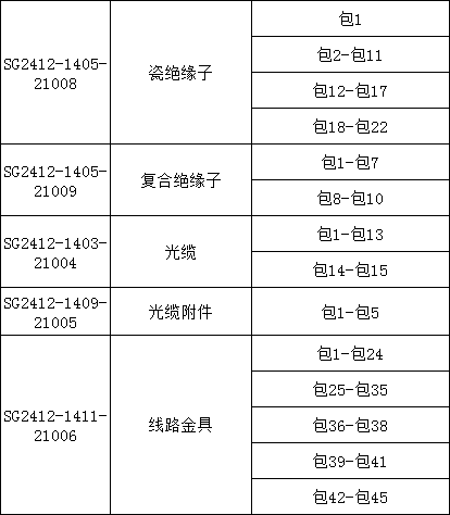 尊时凯龙·(中国区)人生就是搏