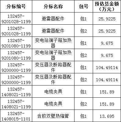 尊时凯龙·(中国区)人生就是搏