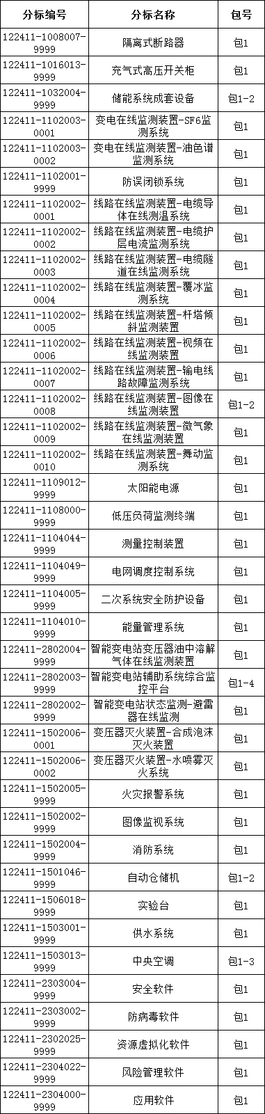 尊时凯龙·(中国区)人生就是搏