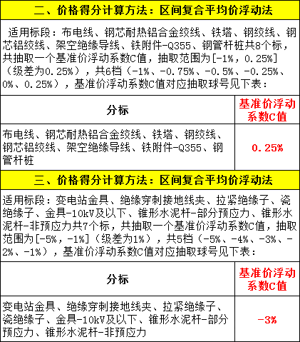 尊时凯龙·(中国区)人生就是搏