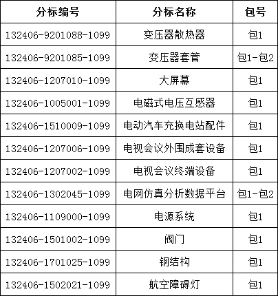 尊时凯龙·(中国区)人生就是搏