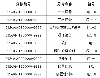尊时凯龙·(中国区)人生就是搏