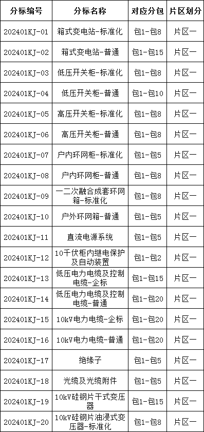 尊时凯龙·(中国区)人生就是搏