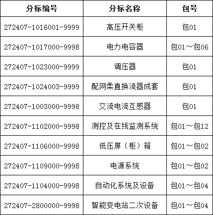 尊时凯龙·(中国区)人生就是搏