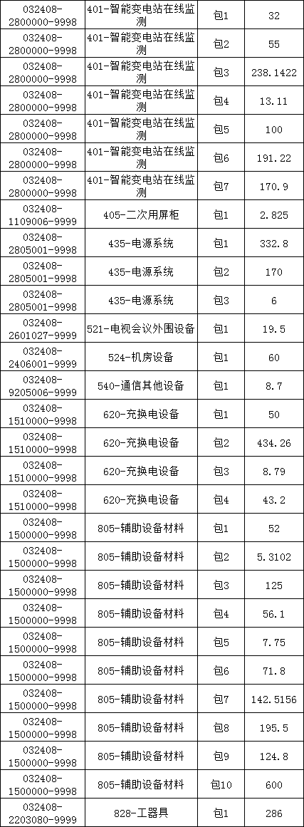 尊时凯龙·(中国区)人生就是搏