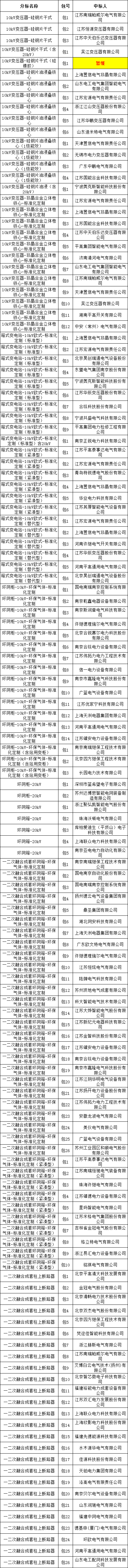 尊时凯龙·(中国区)人生就是搏