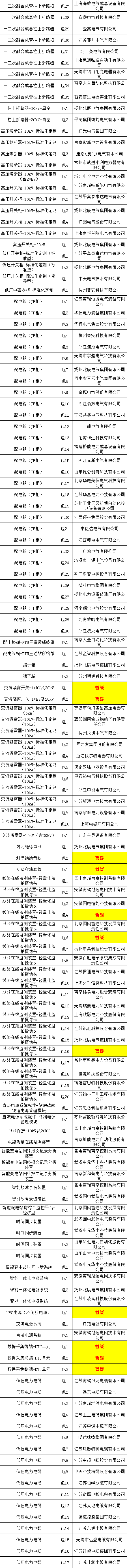 尊时凯龙·(中国区)人生就是搏