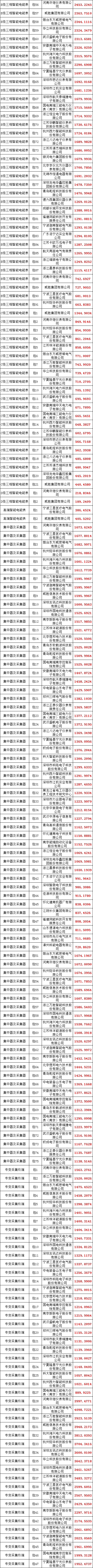 尊时凯龙·(中国区)人生就是搏