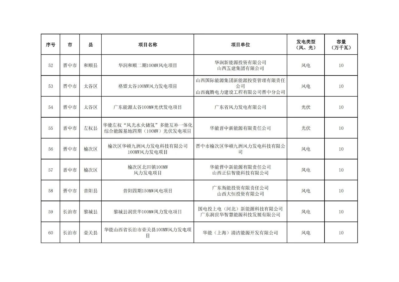 尊时凯龙·(中国区)人生就是搏