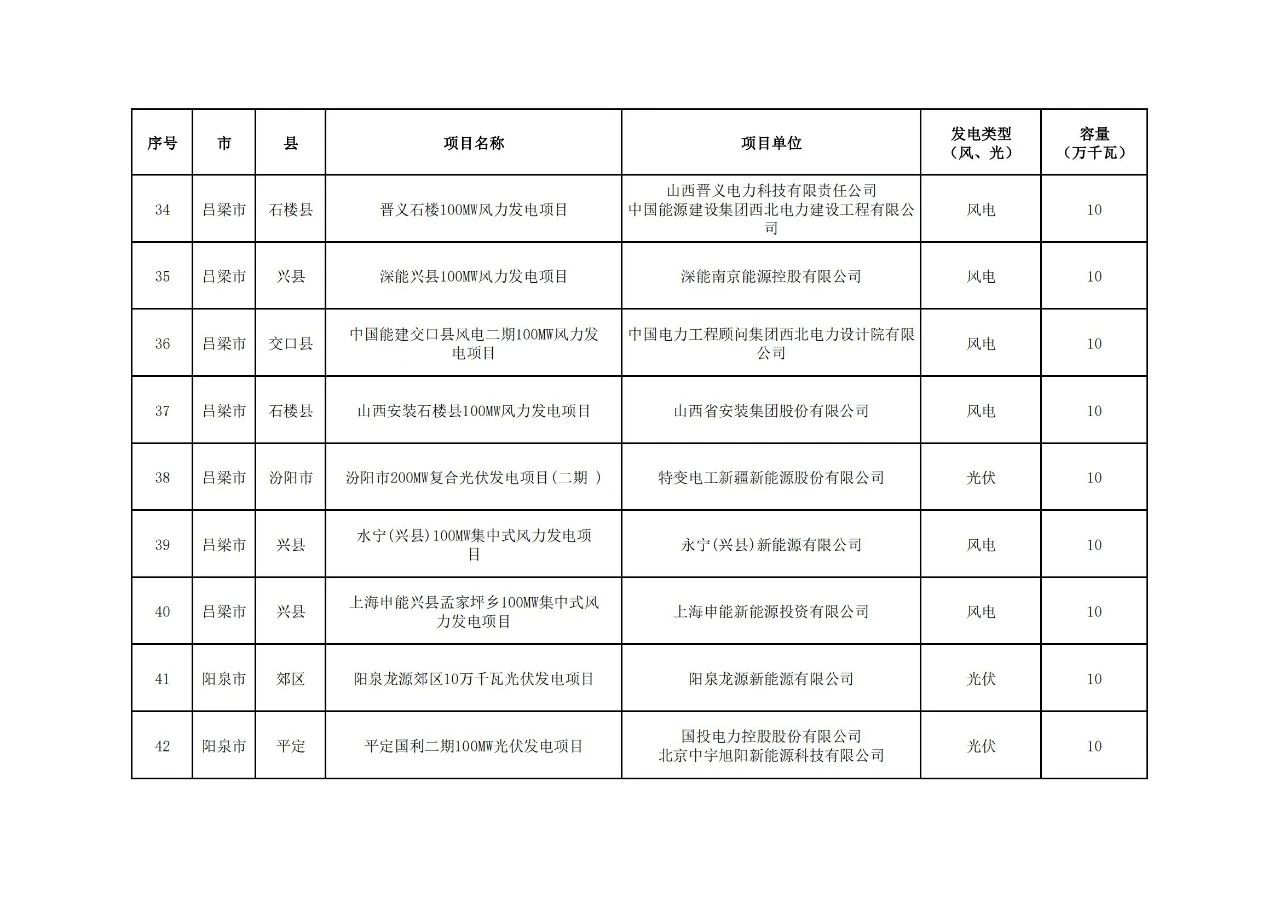 尊时凯龙·(中国区)人生就是搏
