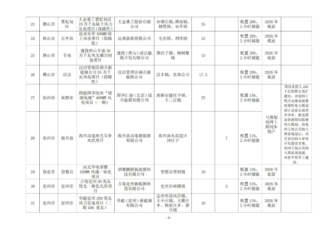 尊时凯龙·(中国区)人生就是搏