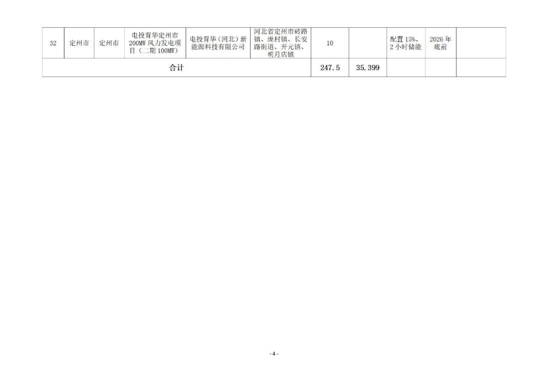 尊时凯龙·(中国区)人生就是搏