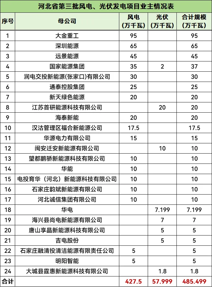 尊时凯龙·(中国区)人生就是搏