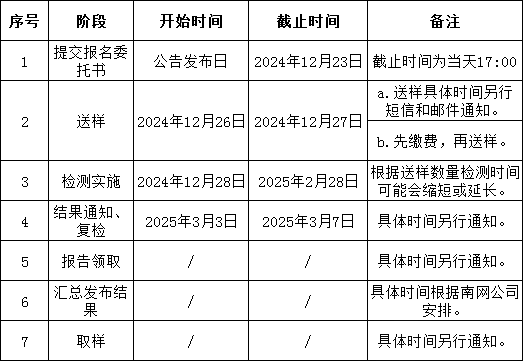 尊时凯龙·(中国区)人生就是搏