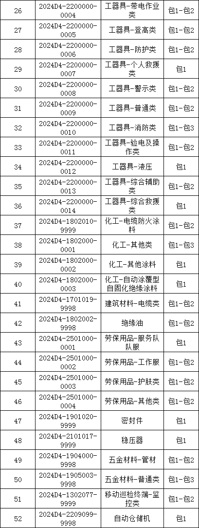 尊时凯龙·(中国区)人生就是搏