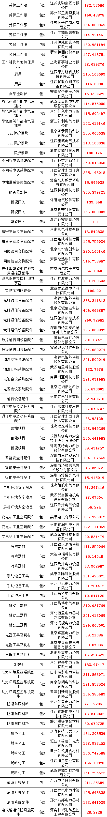尊时凯龙·(中国区)人生就是搏