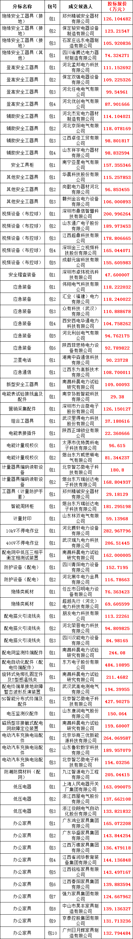 尊时凯龙·(中国区)人生就是搏