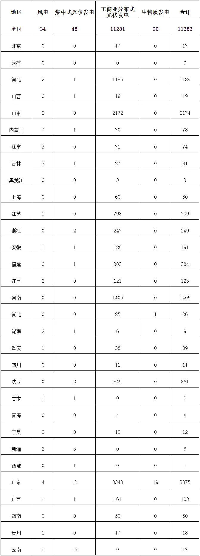 尊时凯龙·(中国区)人生就是搏