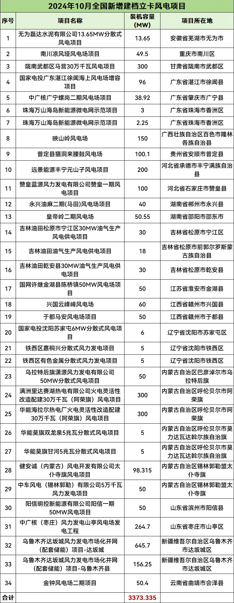 尊时凯龙·(中国区)人生就是搏