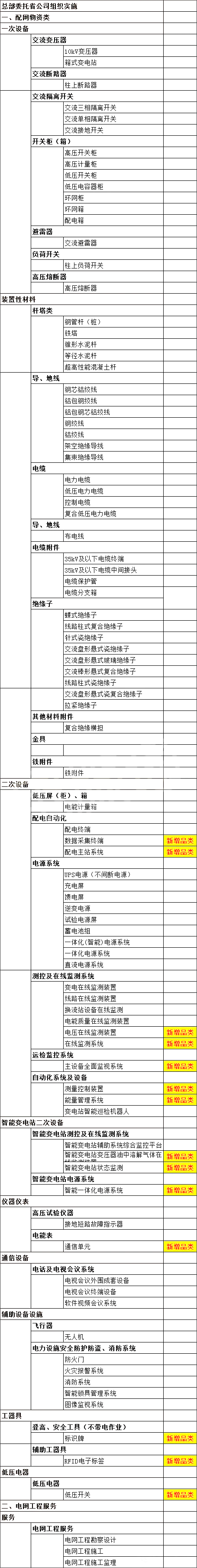 尊时凯龙·(中国区)人生就是搏