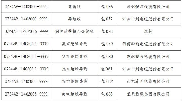 尊时凯龙·(中国区)人生就是搏