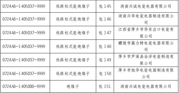 尊时凯龙·(中国区)人生就是搏