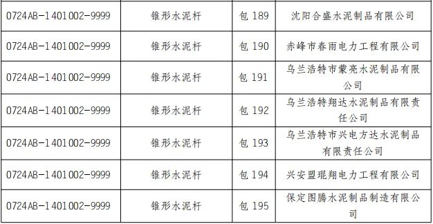 尊时凯龙·(中国区)人生就是搏