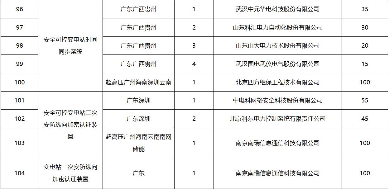 尊时凯龙·(中国区)人生就是搏